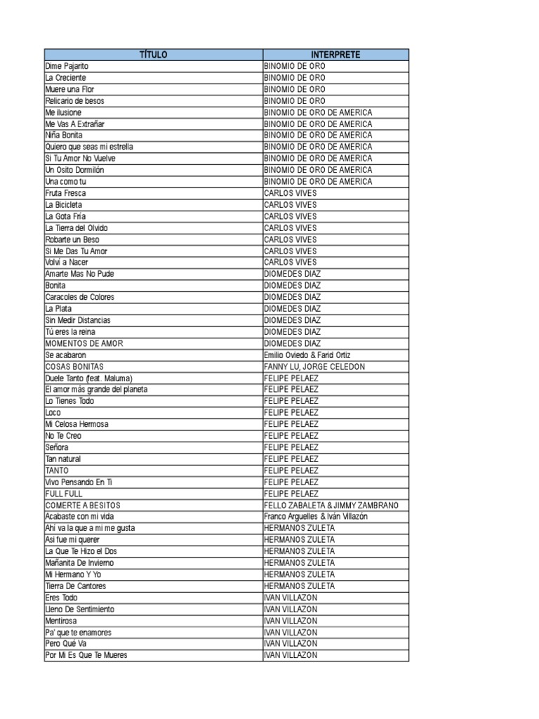 Vallenato Musica Sudamericana scribd