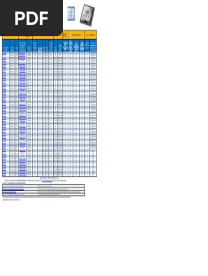 Intel Core I7 Comparison Chart Intel Central Processing Unit