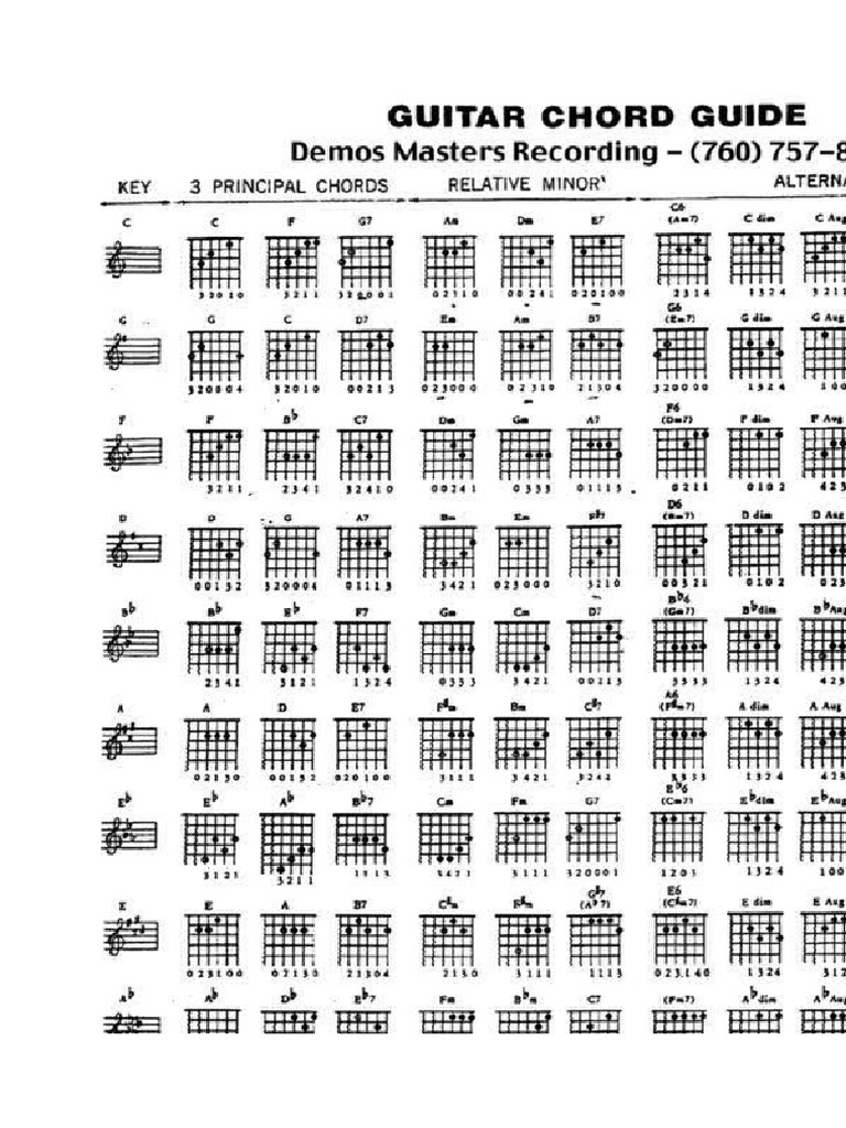 Gitaar Akkoorden PDF