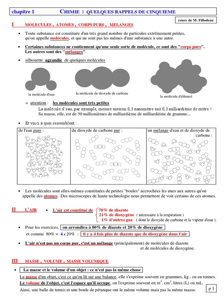 Cours Quatrieme Fillodeau Pdf Oxygene Molecules