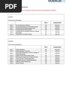 Retail Business Structure