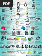 MSA Safety Products