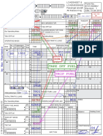 Easy Loadsheet