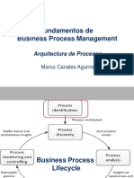 015 BPM Identificacion Procesos