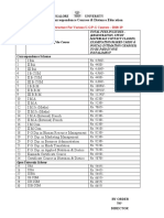 Directorate of Correspondence Courses & Distance Education: Annual Fee Structure For Various U.G/P.G Courses - 2018-19