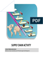 Supply Chain Activity