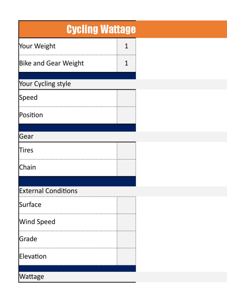 Cycling Wattage Calculator PDF