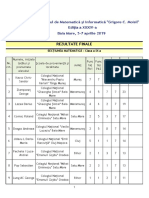 2019 04 06 Rezultate Finale Matematica 9