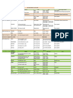 Jadwal Poli Rs BJN Dan TBN