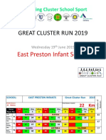 great cluster run 2019 - east preston infants