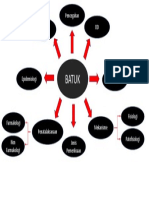 Manual CSL IV Pemeriksaan Neurologik Lainnya