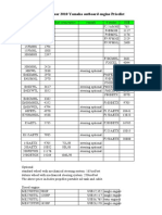 Yamaha Engine List and Prices 2010
