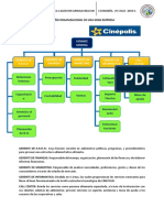 Diseño Organizacional de Una Gran Empresa