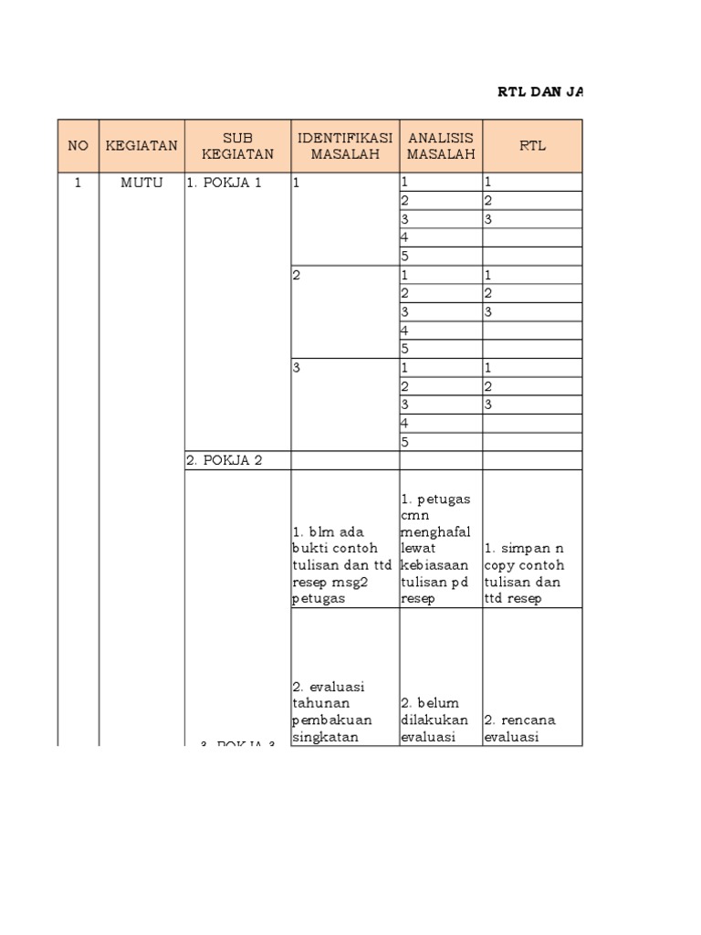 Jadwal Tindak Lanjut dan Evaluasi Kegiatan | PDF