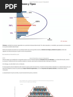 Volume Profile | PDF | Precios | Oferta (economía)