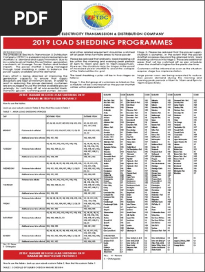 zesa load shedding schedule
