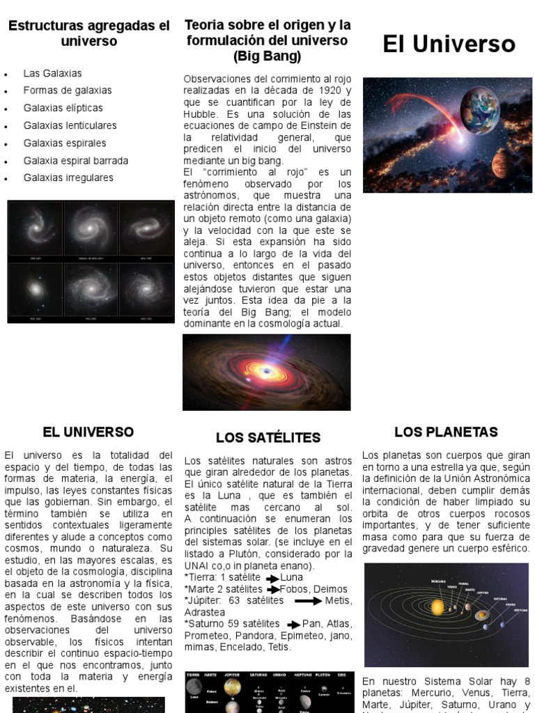 Triptico Del Universo | PDF | Galaxia | Universo