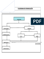 FLUJOGRAMA.xlsx