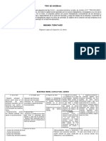 Business Model Canvas para Jardin