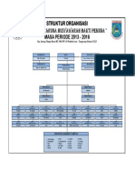 Struktur Organisasi K T A4 PDF