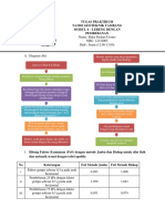 Modul 4 - Laporan