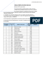 ProvisonalMeritList PDF