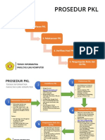 Prosedur PKL If Upnv Jatim