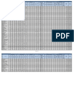 Port. Intermin. n 08 de 29.11.2017 - Mat. coef. e est. de receita-AL.pdf