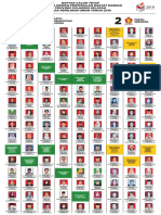 Partai Kebangkitan Bangsa Partai Gerindra: Dapil Sulsel 1 (Makassar A)