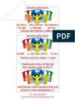 Panduan Pendaftaran Online CPNS