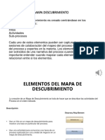 Mapa descubrimiento creación