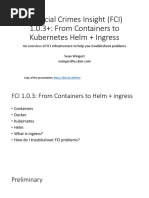 Containers Kubernetes Helm Ingress 2018nov21