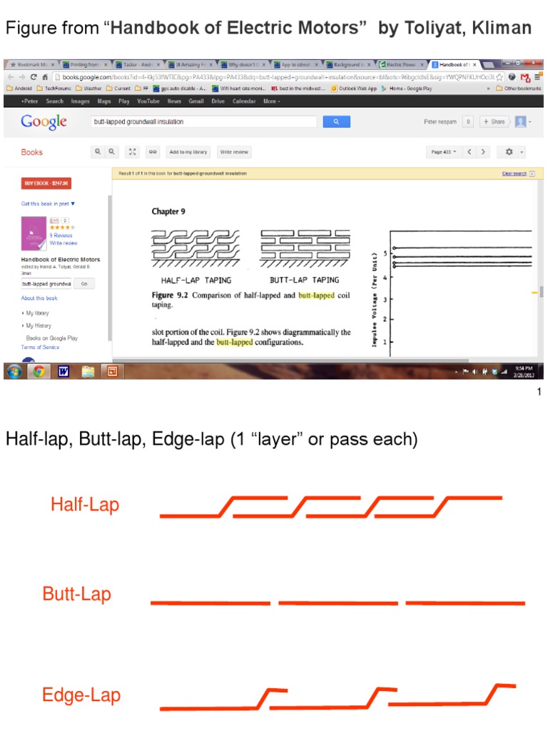 Half Lap Butt Lap Edge Lap | PDF