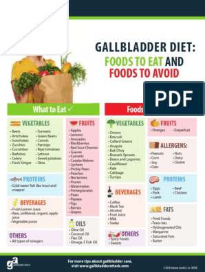no gallbladder diet menu