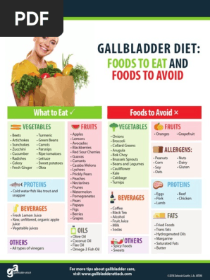 gallbladder diet shopping list pdf pdf fruit vegetables