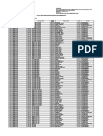 lampiran-sk-kemajuan-dan-kemandirian-desa.pdf