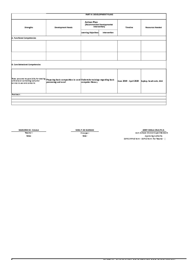 Action Plan: Part Iv: Development Plans | PDF | Goal | Creativity