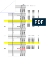 Tabla de Cotas para Calculo de Rasante