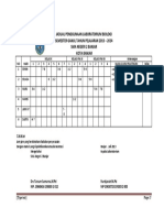 Jadual Penggunaan Laboratorium Biologi