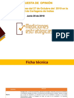 Encuesta de Junio 20 de 2019 Intención de Votos en Cartagena