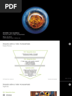 formação IVA aNgola