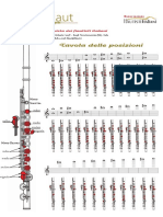 Tavola Posizioni PDF