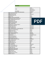 Estaciones Copec 2019 Listado