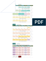 Plandeestudiogmat PDF