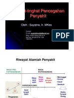 Ikm6 Tingkat Pencegahan Penyakit