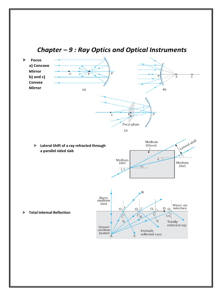 Diagrams Ray Diagrams PDF