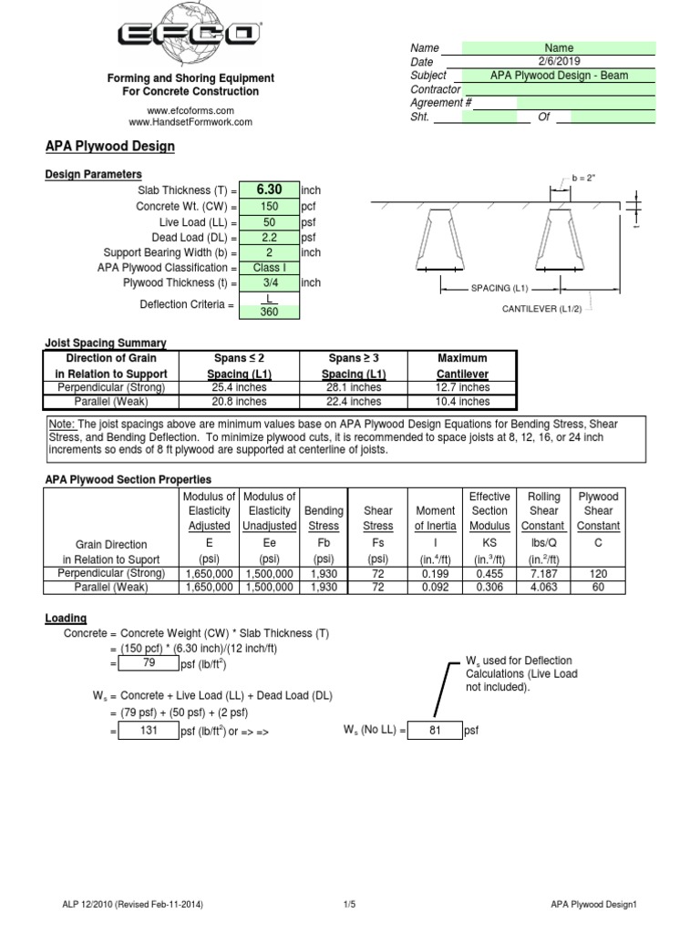 APA Plywood Design Beam Joist Spacing Summary Based on Bending