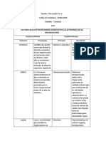 Factores Externos_Internos _Que Inciden en las Organizaciones (1).pdf