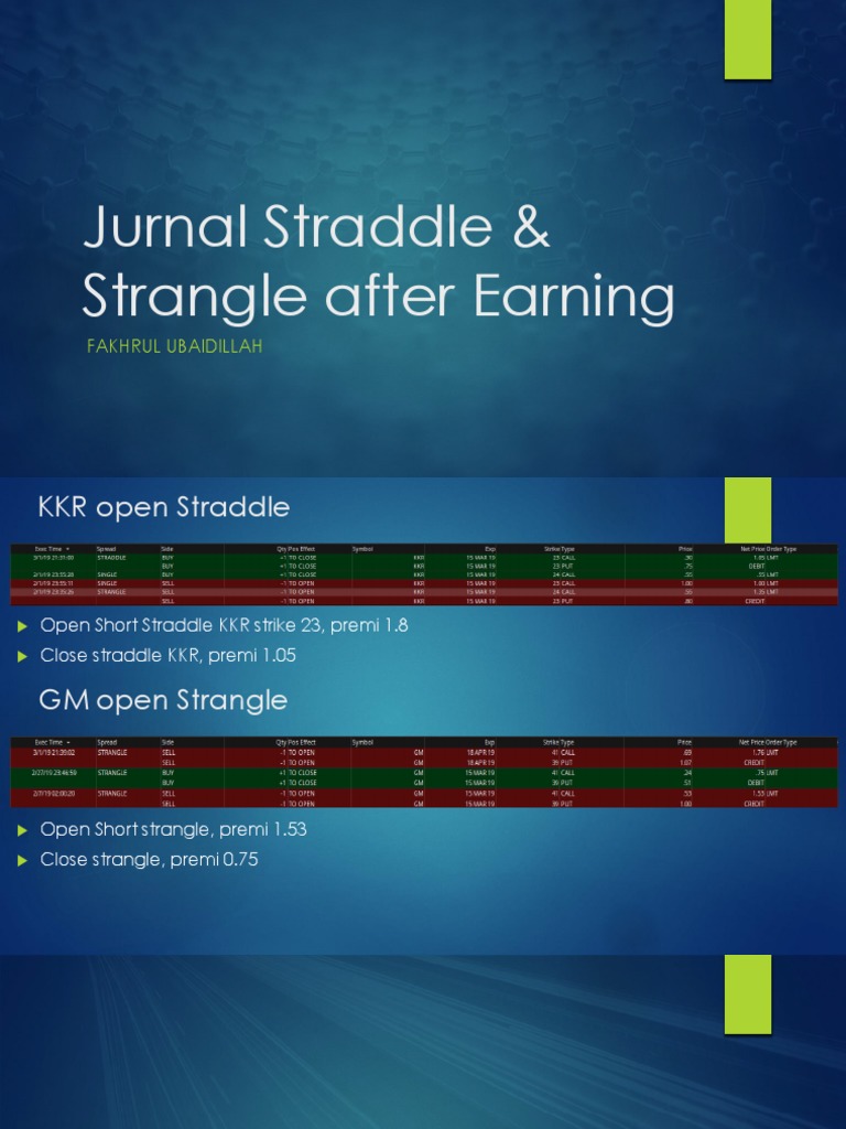 Straddle & Strangle Strategies Post-Earnings | PDF