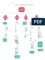 Analisis Volumetrico